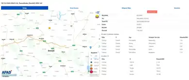 Denizli'de 4.0 Büyüklüğünde Deprem!